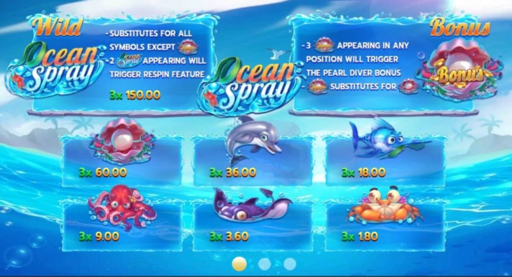 Ocean Spray Symbol